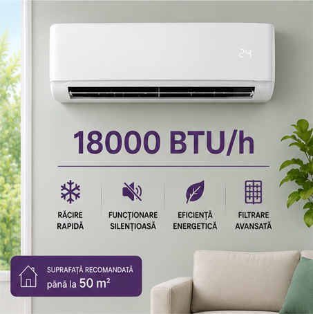 18000 BTU/h